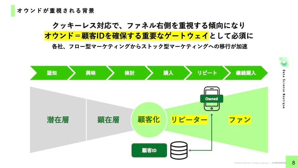 AI-Experience Consulting_3