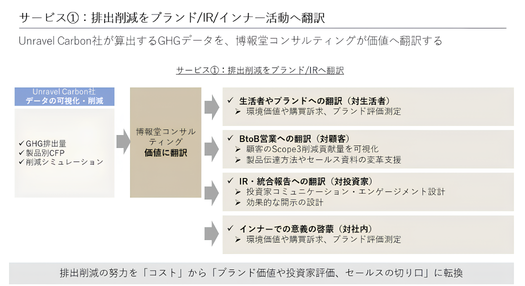 gx_solution_2