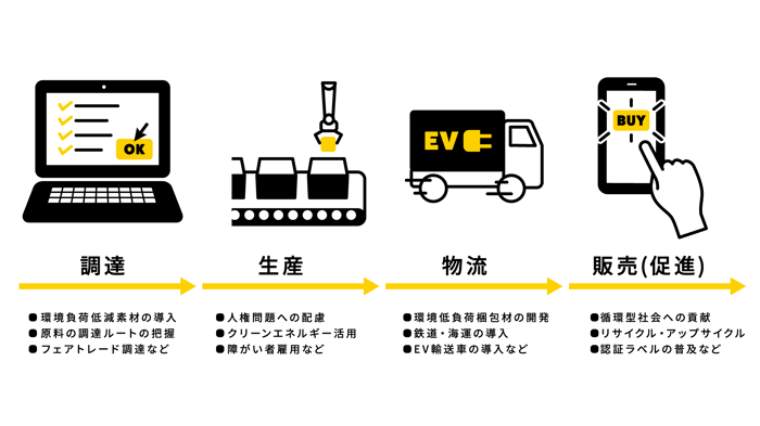 図版02