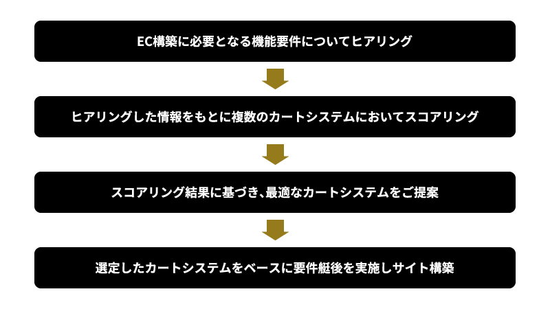 img_800x450_02