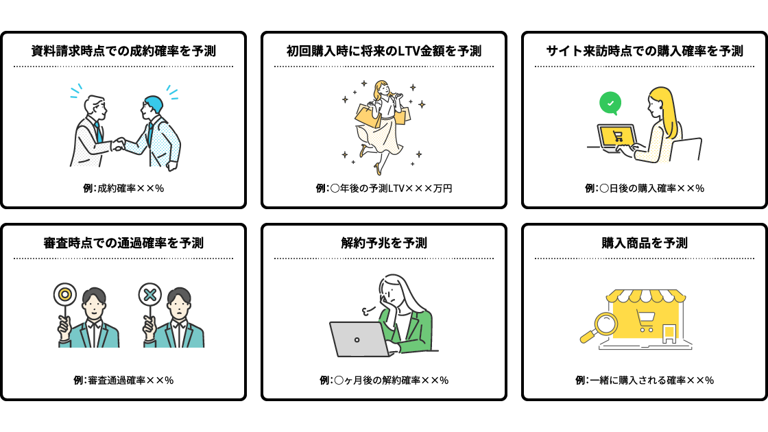 さまざまな効果