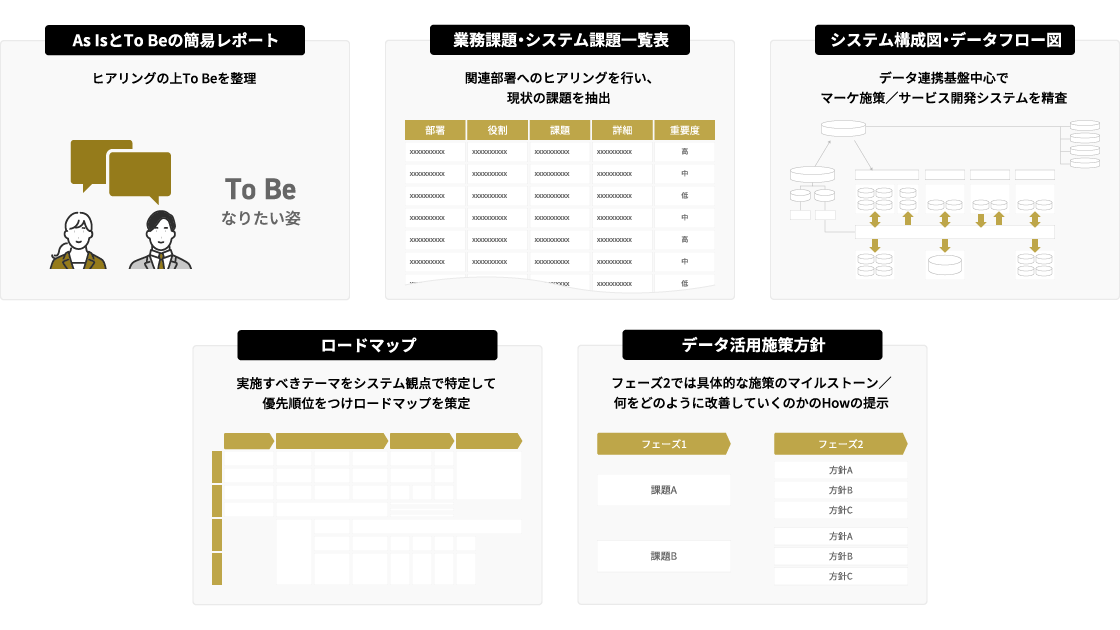 アウトプット