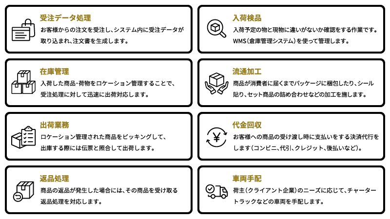幅広いサービスに対応可能