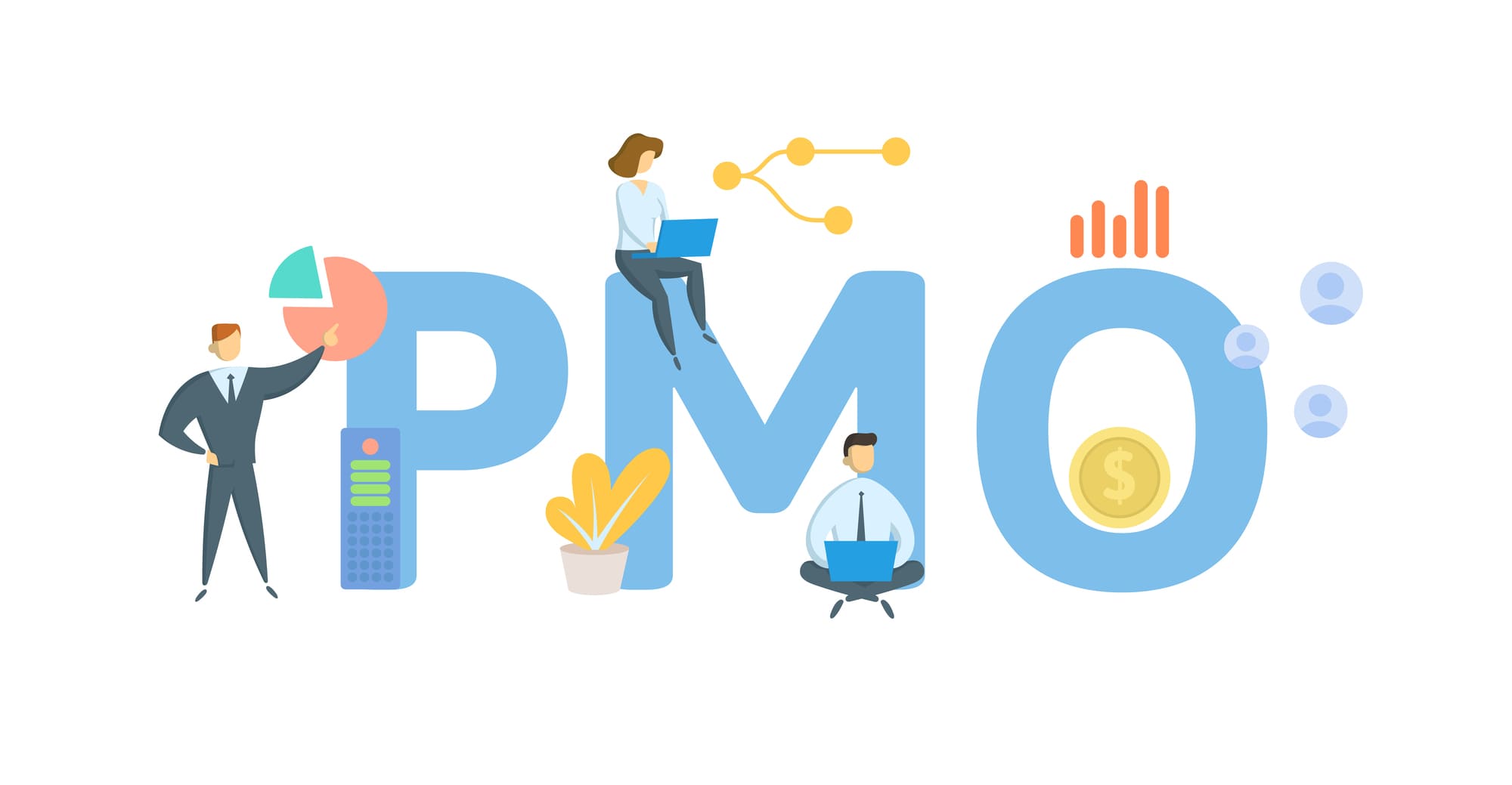 PMOのイメージ