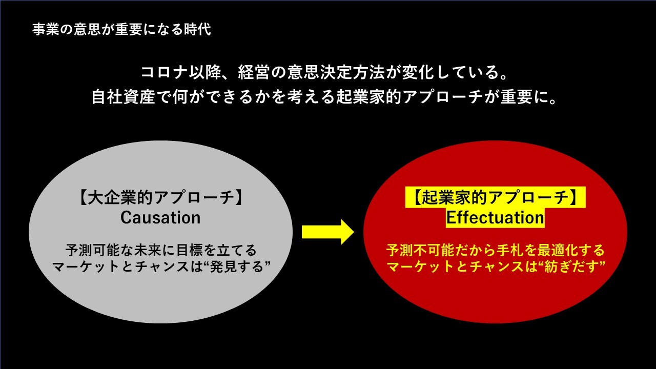 sol_id101_4