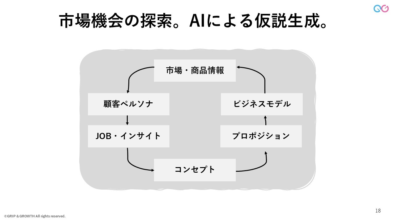 sol_id103-02