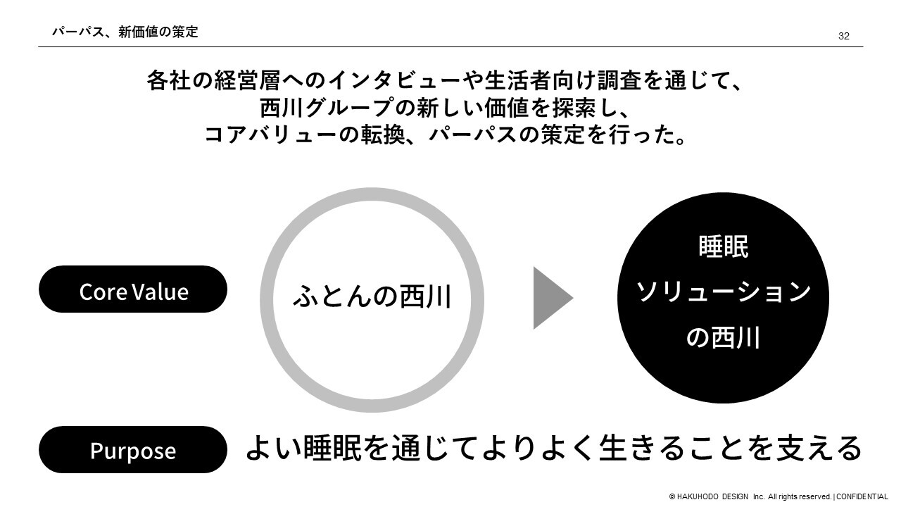 sol_id105_01