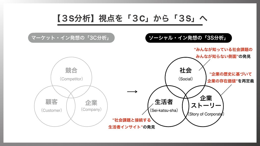 sol_id74_05