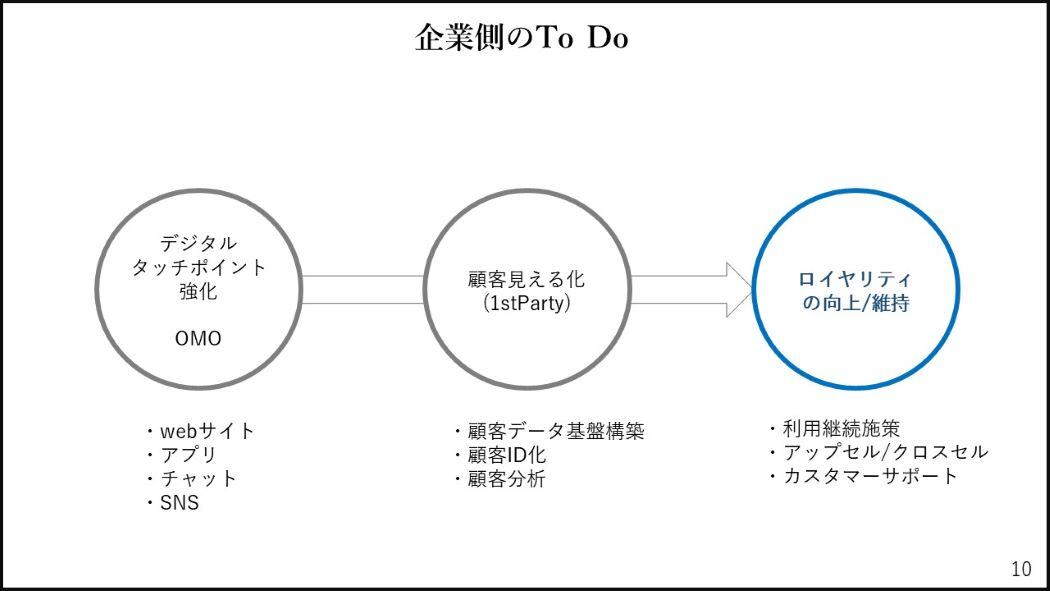 sol_id90_03