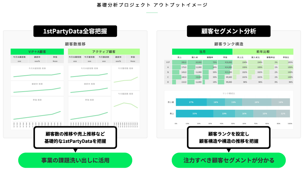 分析レポート例01