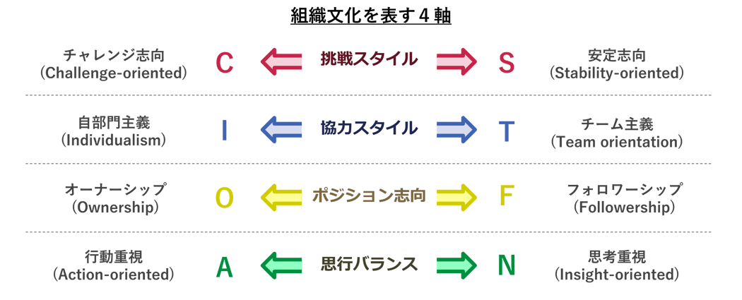 hrdesign_1 hrdesign_1