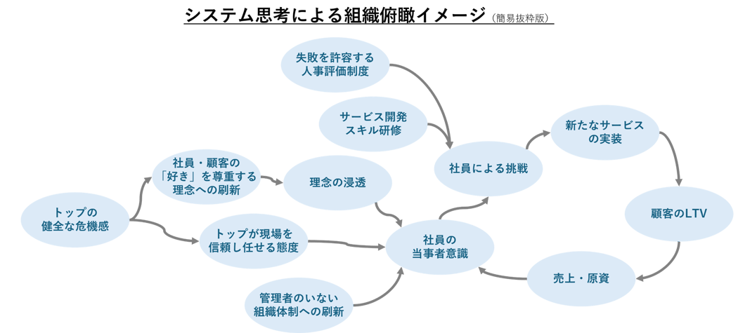 hrdesign_3 hrdesign_3