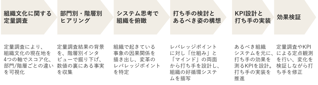 hrdesign_4 hrdesign_4