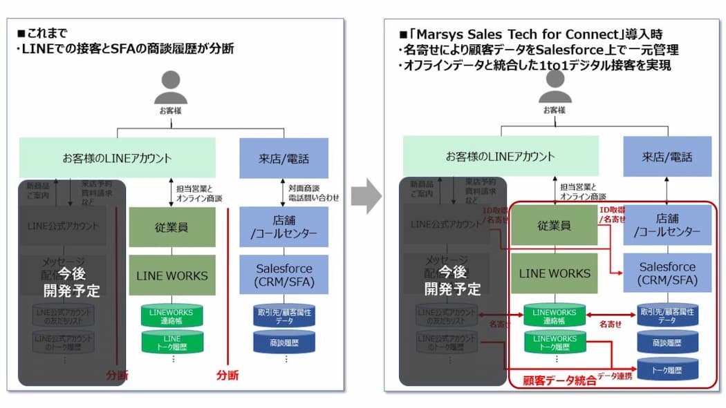 MST_改 (1)