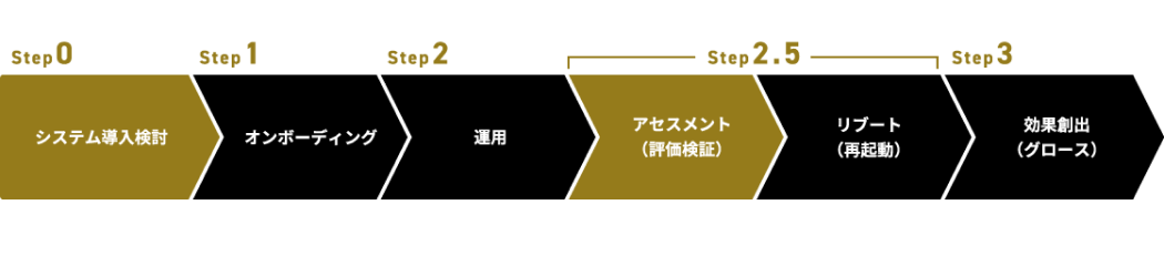 project-Apr-16-2023-06-57-42-7306-AM