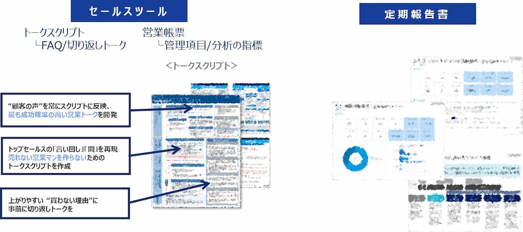 sales-channel03