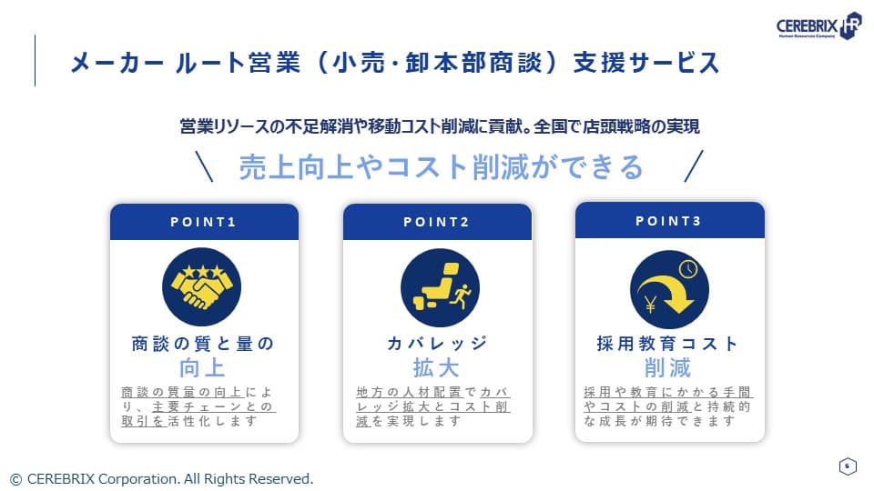 博報堂BIZ GARAGE_DL資料_メーカー営業支援サービス4