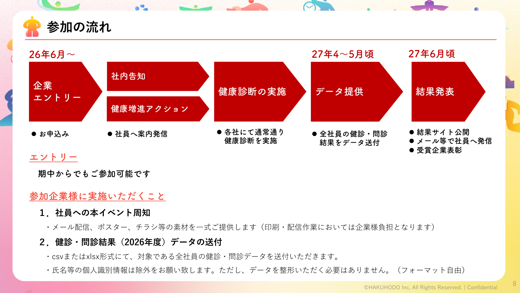kenshingrandprix‗3