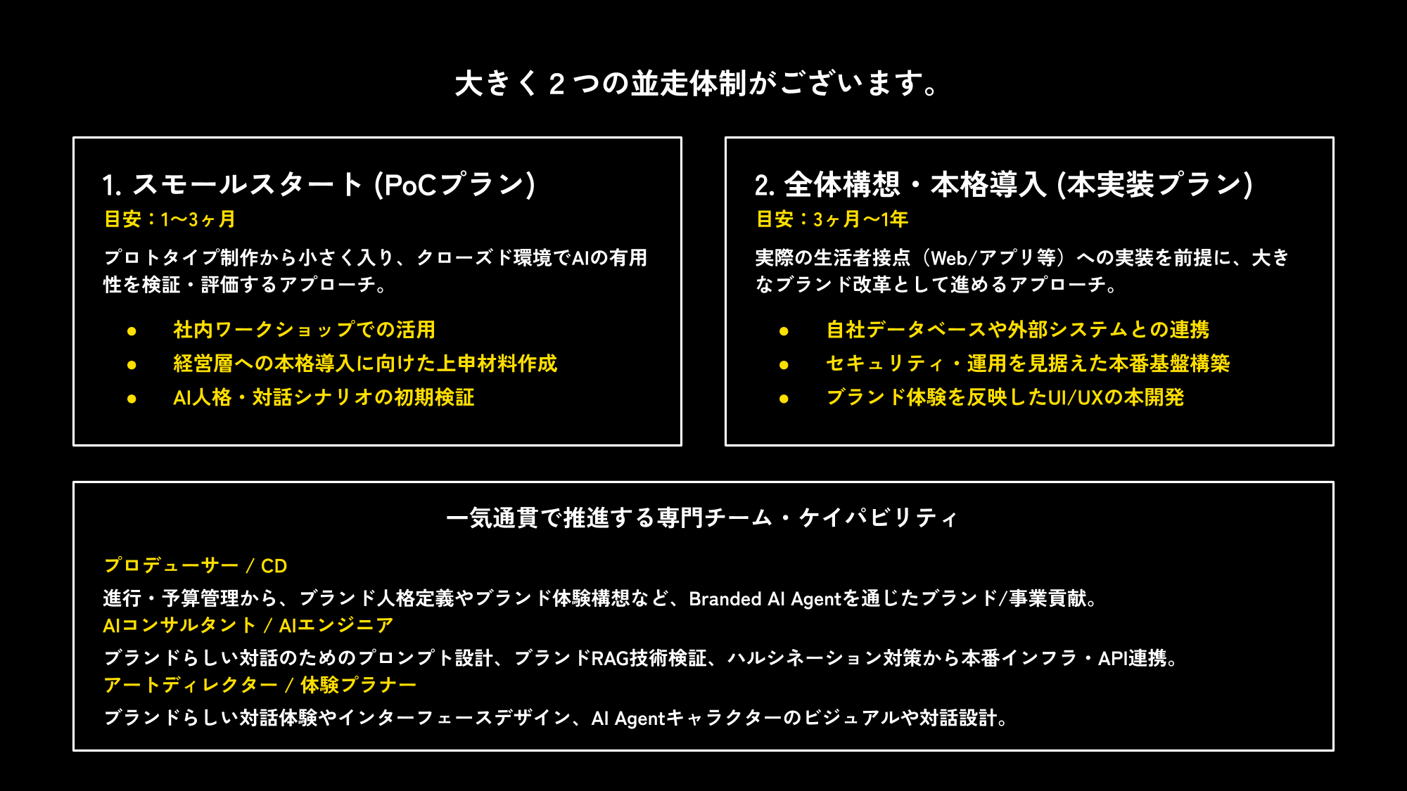 Branded AI Agent-04