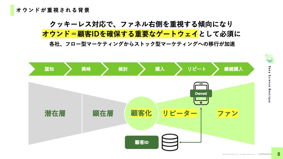 AI-Experience Consulting_3