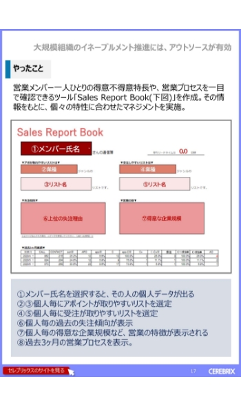 sales-enablement_05