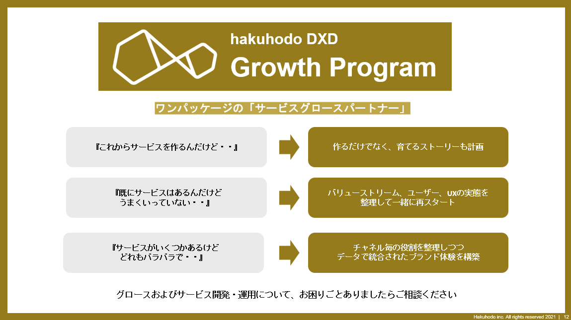 DXD Growth Program