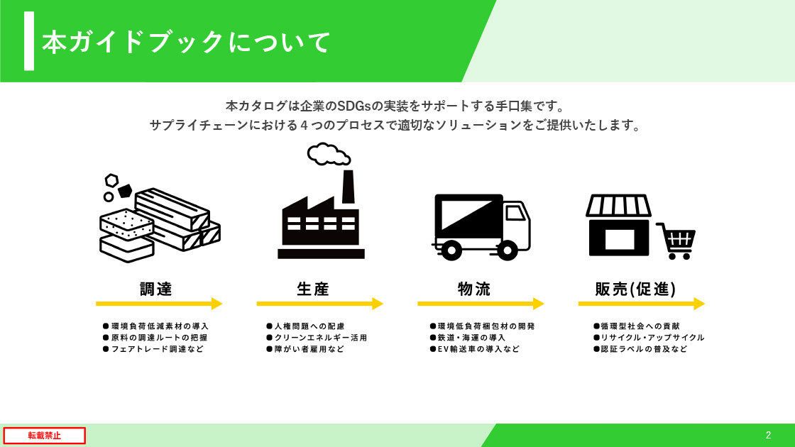 販促品・販売品のサステナブルライン