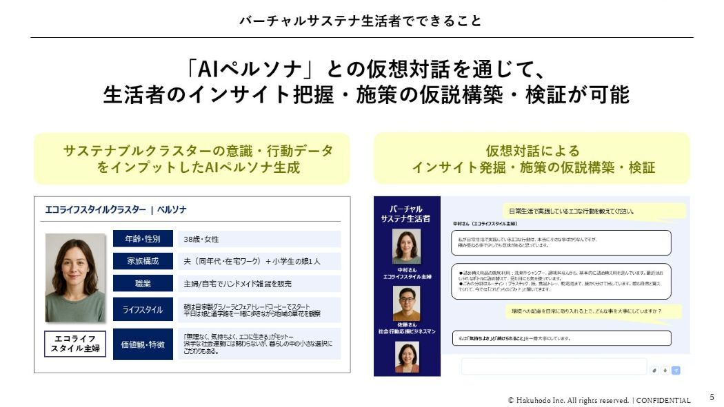 virtual-susten-seikatsusya04