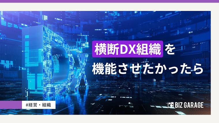 DX組織と現場事業組織のシナジーを生み出す「DX組織自走化支援」