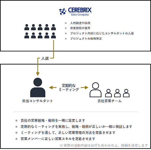 insidesales02