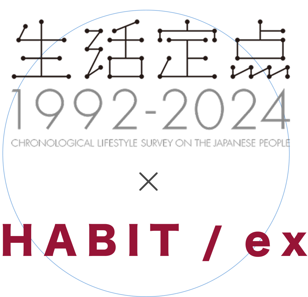 生活者定点とHABIT/exのロゴを掛け合わせた図